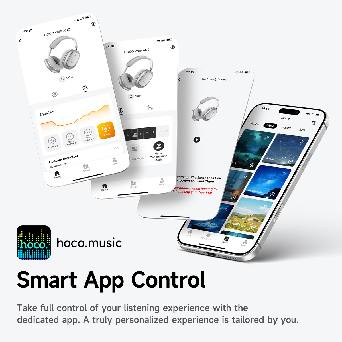 Over The Ear ANC Noise Cancell - огляд і ціна Anc Wireless Over Ear Headphones