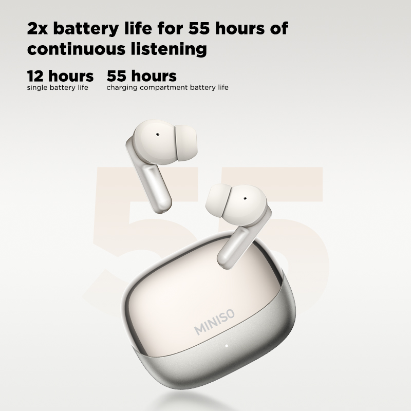 MINISO MS106 Bluetooth Earphon - огляд і ціна Headphones