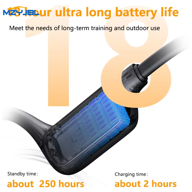 MZYMI Neckband Bluetooth 5.4 H - огляд і ціна Bone Conduction Running Headphones