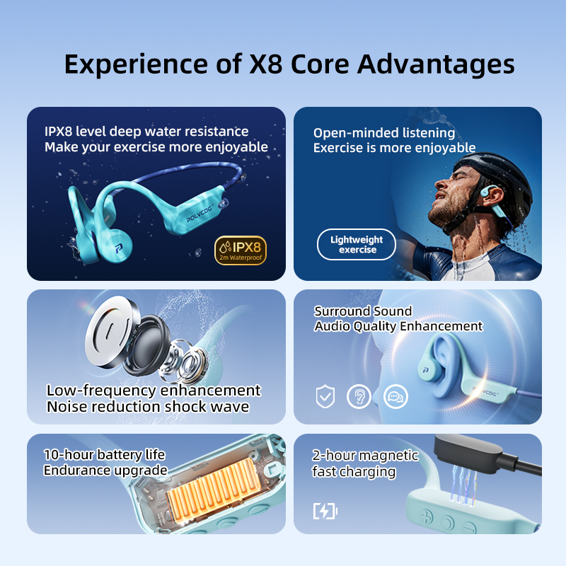 POLVCDG X8 Bone Conduction Ear - огляд і ціна Sleep Mask Headphones Bluetooth