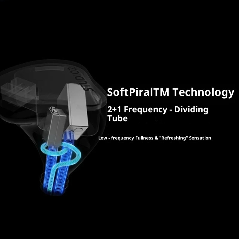 Softears Studio2 HiFi Wired He - огляд і ціна In Ear Monitors For Singers
